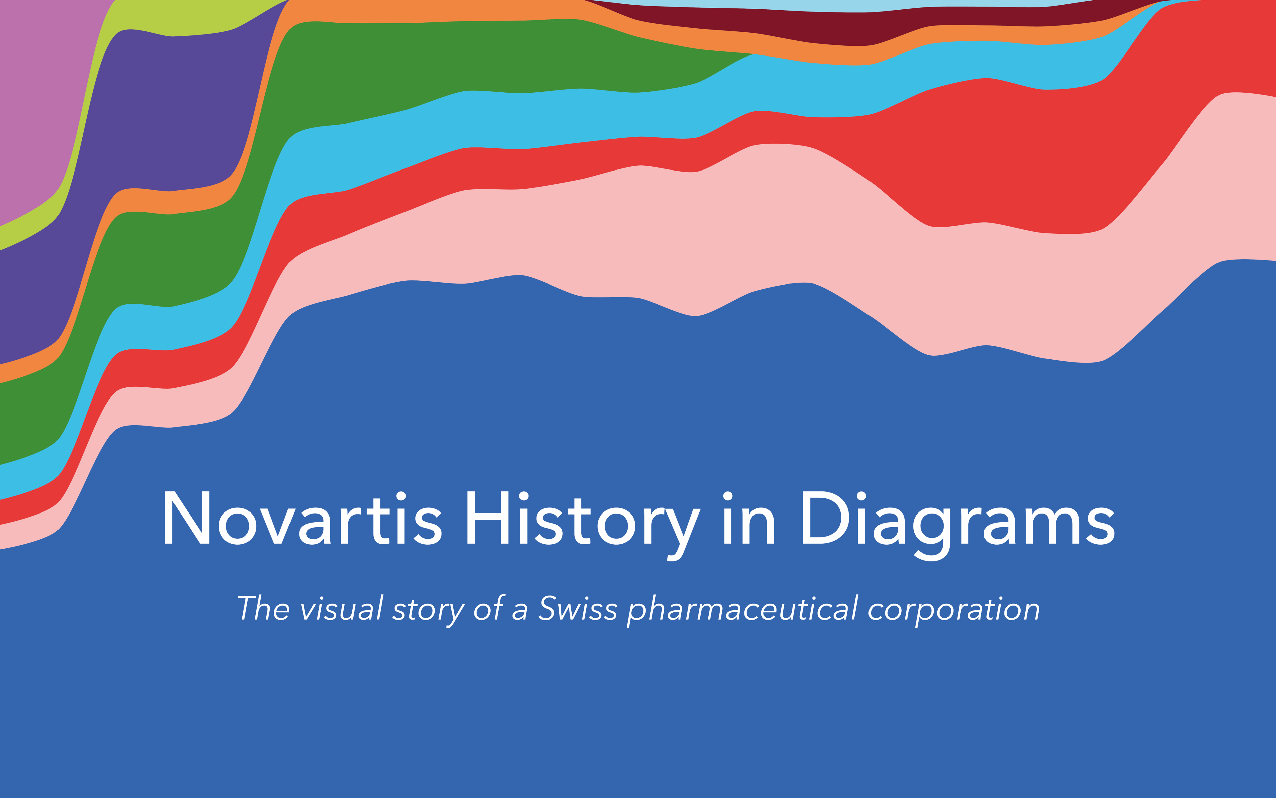 Novartis History in Diagrams Cover